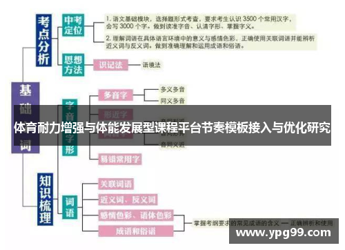 体育耐力增强与体能发展型课程平台节奏模板接入与优化研究